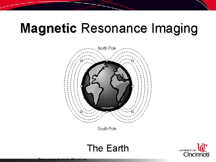 Magnetic Resonance Imaging The Earth Photo courtesy of www. healthcare 4. com 
