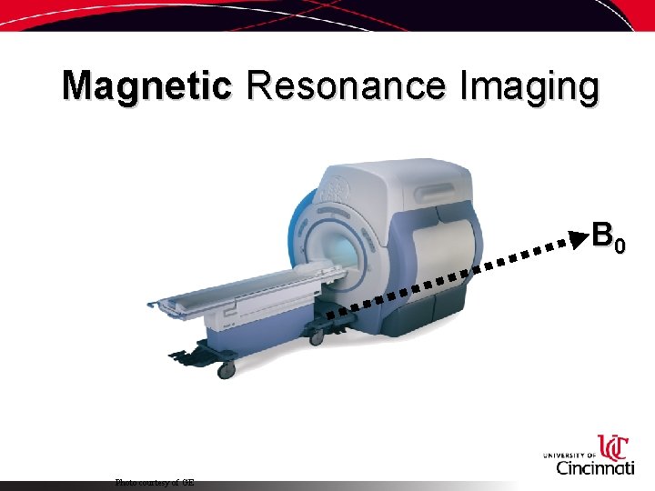 Magnetic Resonance Imaging B 0 Photo courtesy of GE 