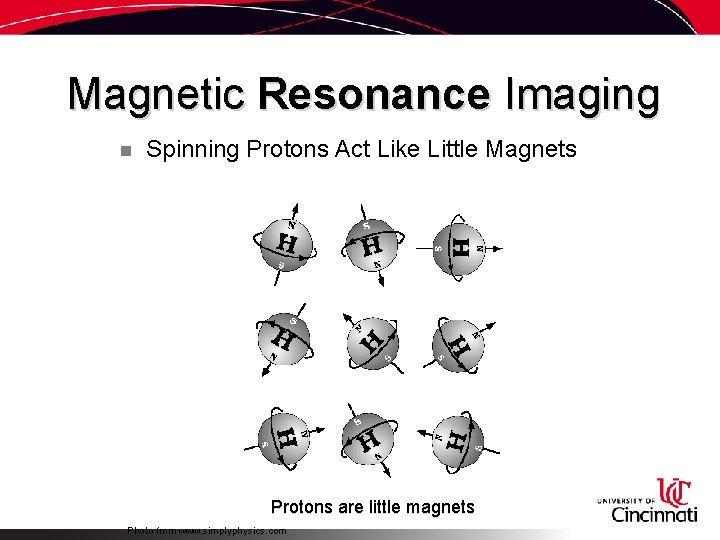 Magnetic Resonance Imaging n Spinning Protons Act Like Little Magnets Protons are little magnets