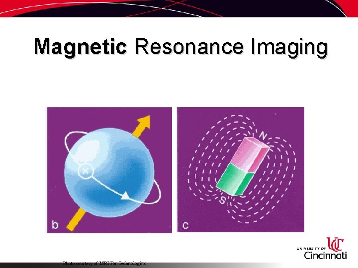 Magnetic Resonance Imaging Photo courtesy of MRI For Technologists 