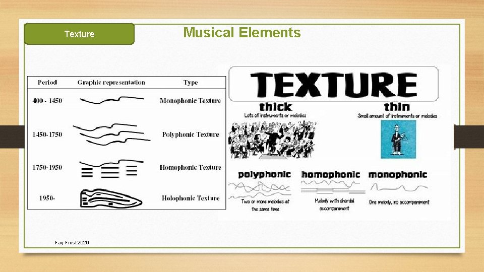 Texture Fay Frost 2020 Musical Elements 