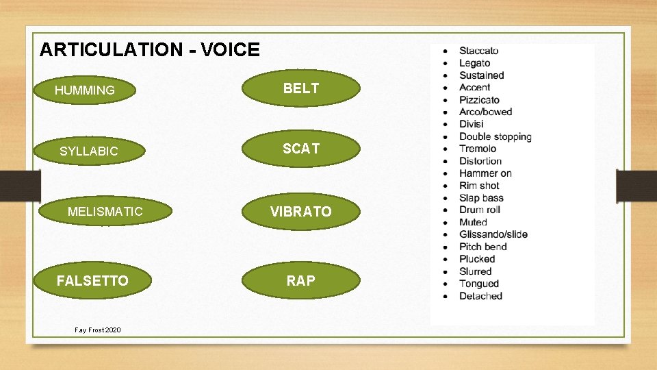 ARTICULATION - VOICE HUMMING SYLLABIC MELISMATIC FALSETTO Fay Frost 2020 BELT SCAT VIBRATO RAP