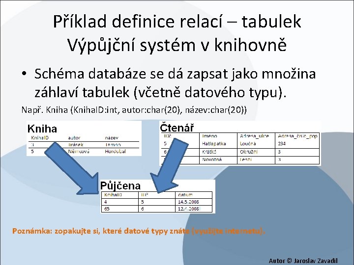 Příklad definice relací – tabulek Výpůjční systém v knihovně • Schéma databáze se dá