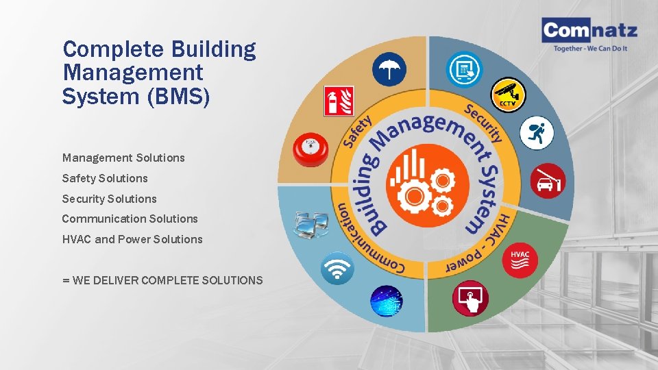 Complete Building Management System (BMS) Management Solutions Safety Solutions Security Solutions Communication Solutions HVAC