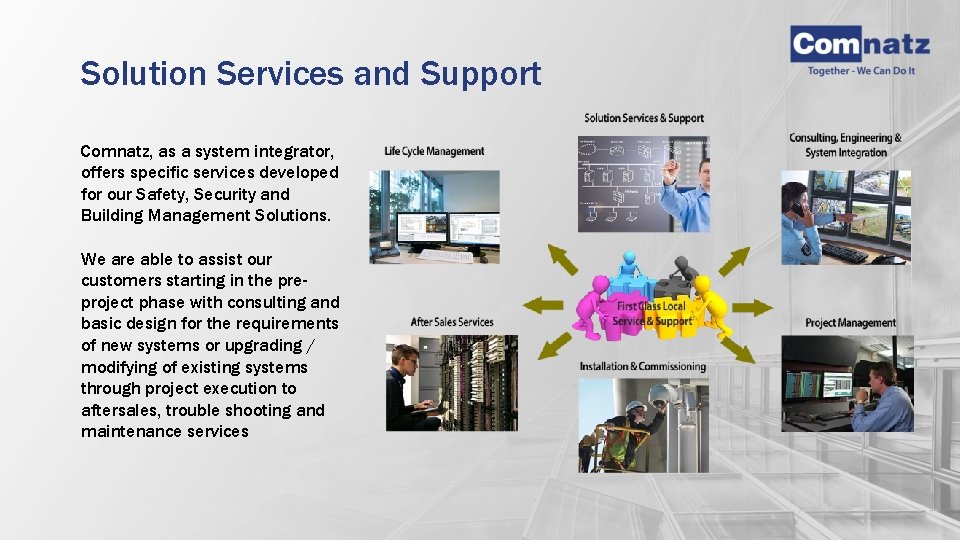 Solution Services and Support Comnatz, as a system integrator, offers specific services developed for