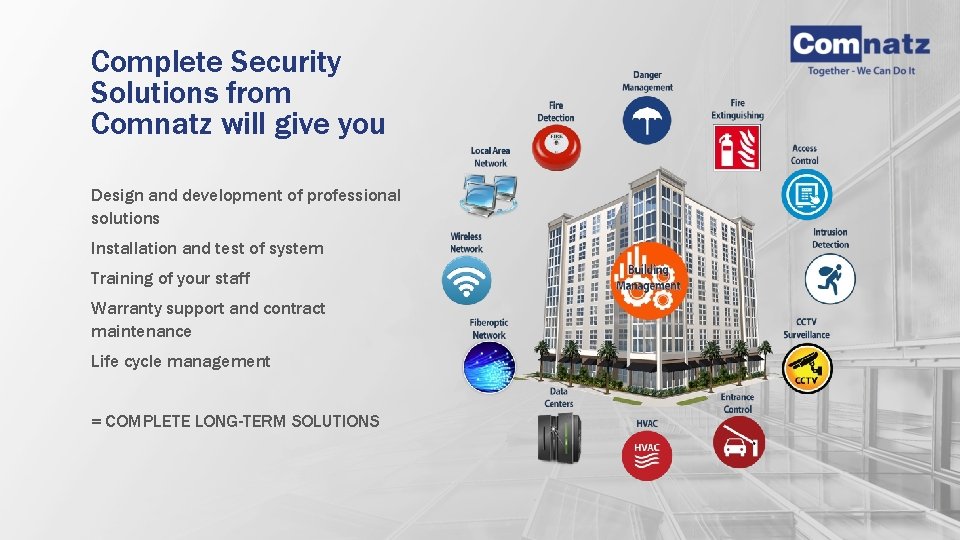Complete Security Solutions from Comnatz will give you Design and development of professional solutions