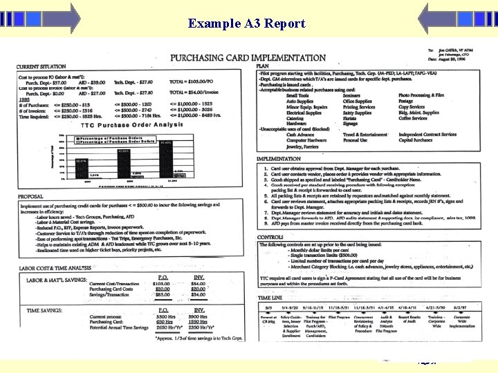 Example A 3 Report © Copyright Optiprise, Inc. 3/4/2021 Building Lean Enterprise Excellence Page