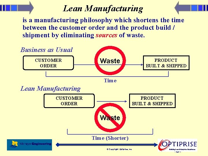 Lean Manufacturing is a manufacturing philosophy which shortens the time between the customer order