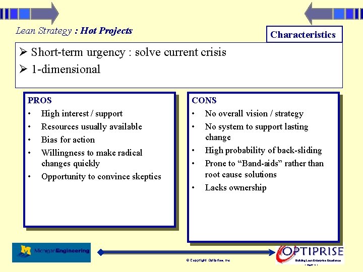 Lean Strategy : Hot Projects Characteristics Short-term urgency : solve current crisis 1 -dimensional