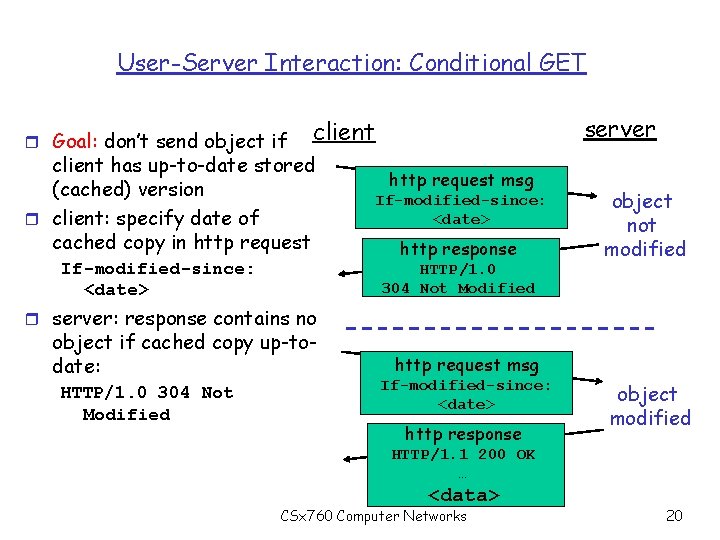 User-Server Interaction: Conditional GET r Goal: don’t send object if server client has up-to-date