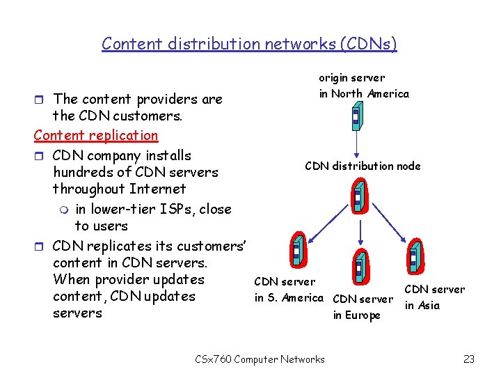 Content distribution networks (CDNs) r The content providers are the CDN customers. Content replication
