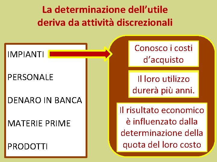 La determinazione dell’utile deriva da attività discrezionali IMPIANTI PERSONALE DENARO IN BANCA MATERIE PRIME