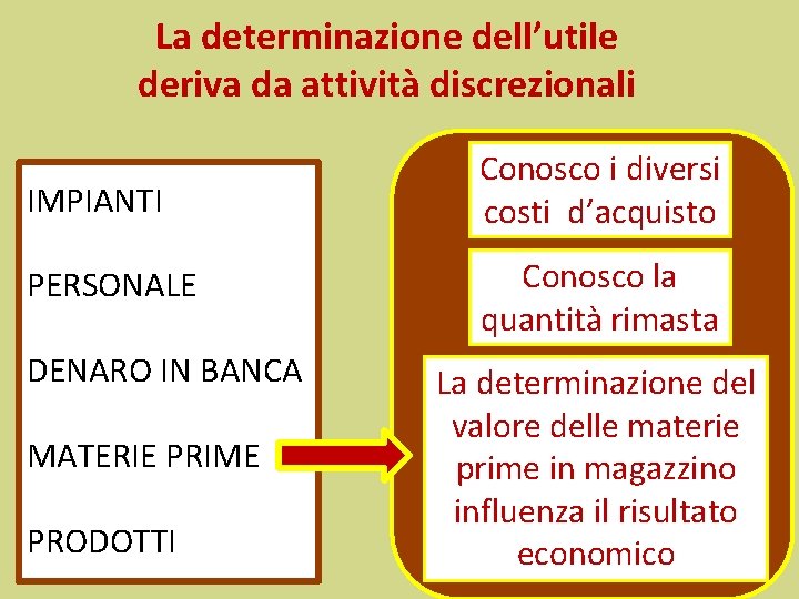 La determinazione dell’utile deriva da attività discrezionali IMPIANTI Conosco i diversi costi d’acquisto PERSONALE