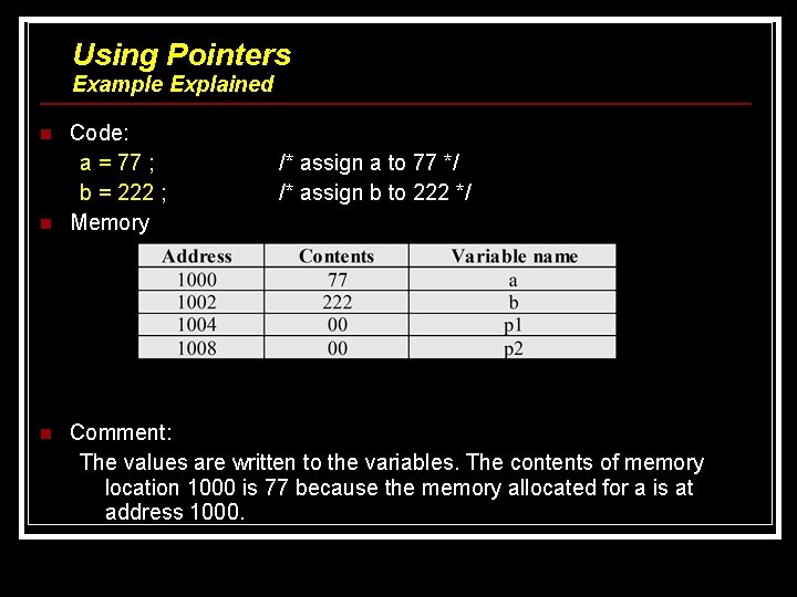 Using Pointers Example Explained n n n Code: a = 77 ; b = Using Pointers Example Explained n n n Code: a = 77 ; b =