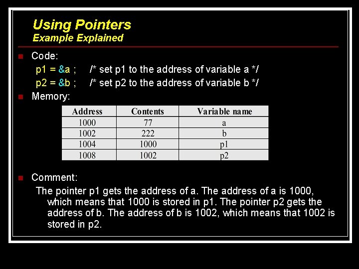 Using Pointers Example Explained n n n Code: p 1 = &a ; p Using Pointers Example Explained n n n Code: p 1 = &a ; p