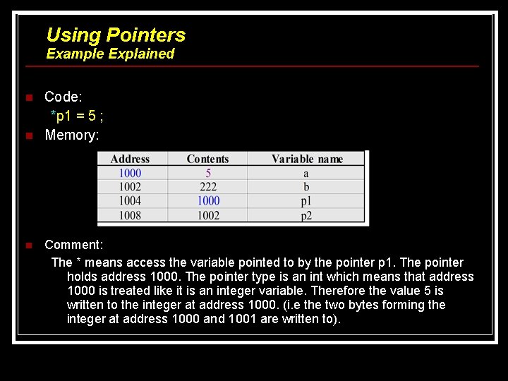 Using Pointers Example Explained n n n Code: *p 1 = 5 ; Memory: Using Pointers Example Explained n n n Code: *p 1 = 5 ; Memory: