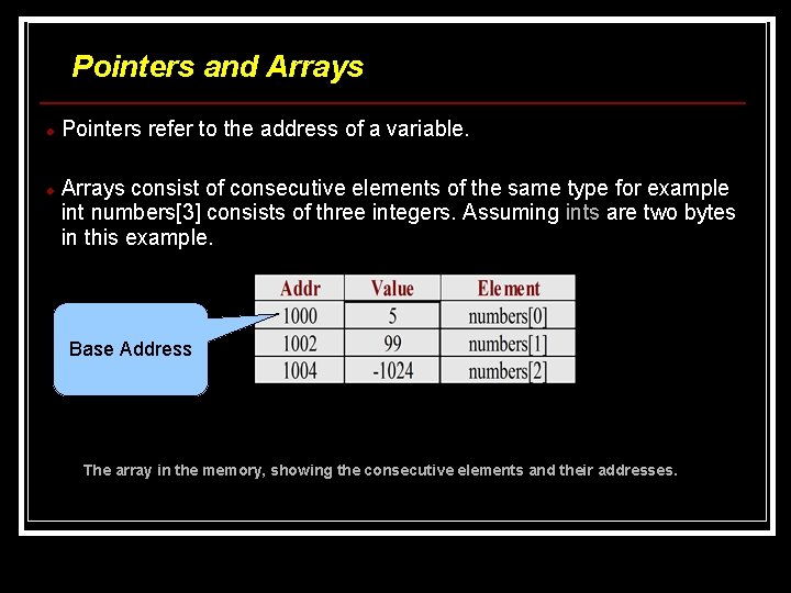 Pointers and Arrays Pointers refer to the address of a variable. Arrays consist of Pointers and Arrays Pointers refer to the address of a variable. Arrays consist of