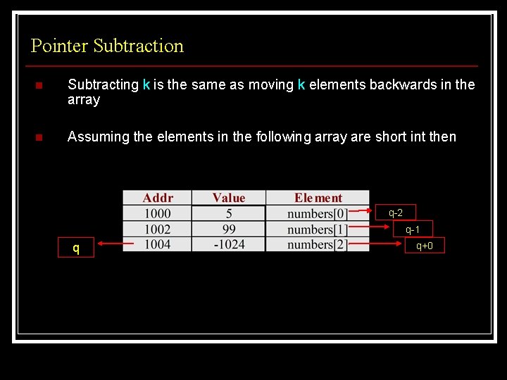 Pointer Subtraction n Subtracting k is the same as moving k elements backwards in Pointer Subtraction n Subtracting k is the same as moving k elements backwards in