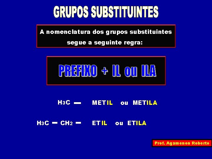 A nomenclatura dos grupos substituintes segue a seguinte regra: H 3 C CH 2