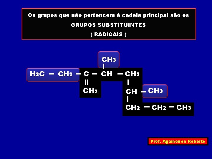 Os grupos que não pertencem à cadeia principal são os GRUPOS SUBSTITUINTES ( RADICAIS