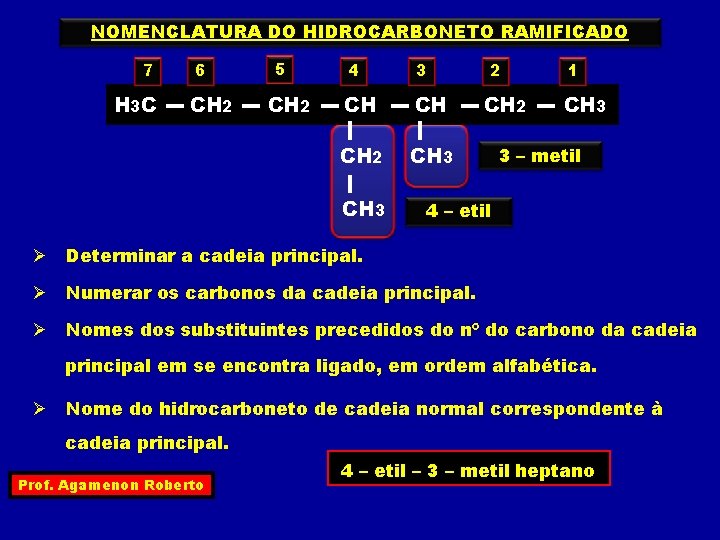 NOMENCLATURA DO HIDROCARBONETO RAMIFICADO 7 H 3 C 6 CH 2 5 CH 2