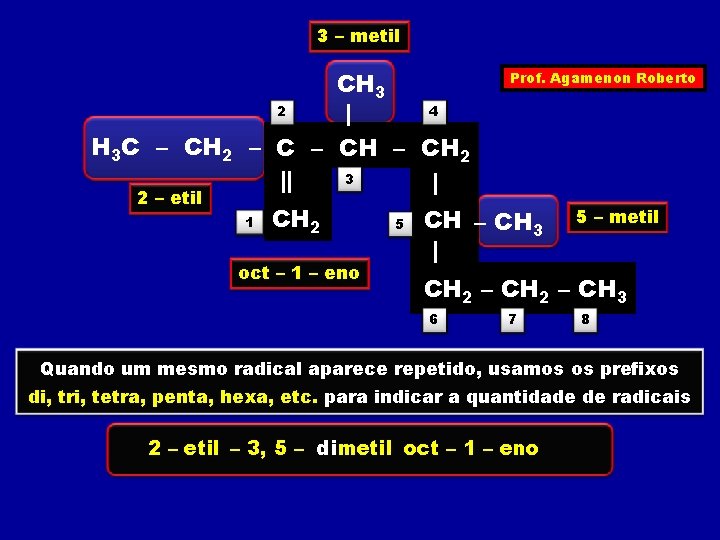 3 – metil H 3 C – CH 2 2 – etil CH 3