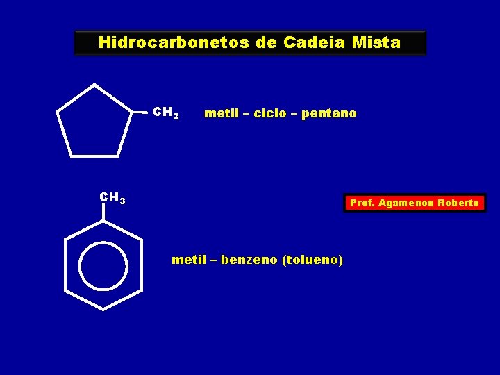 Hidrocarbonetos de Cadeia Mista CH 3 metil – ciclo – pentano CH 3 Prof.
