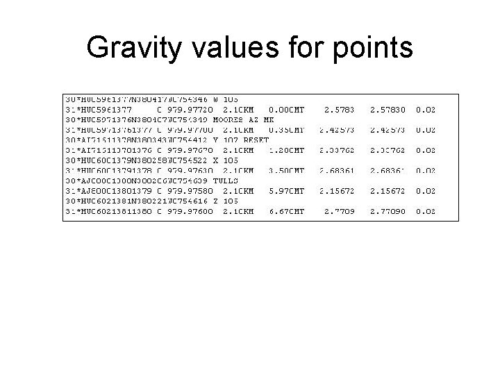 Gravity values for points 