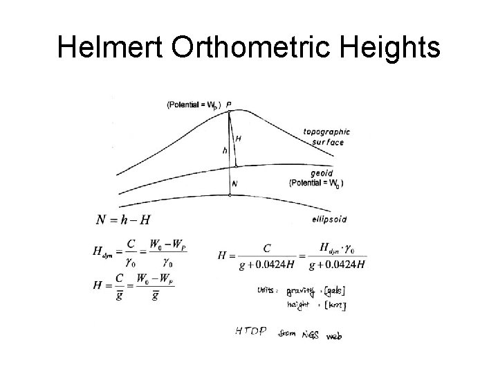 Lecture 11 Geometry of the Ellipse 25 February