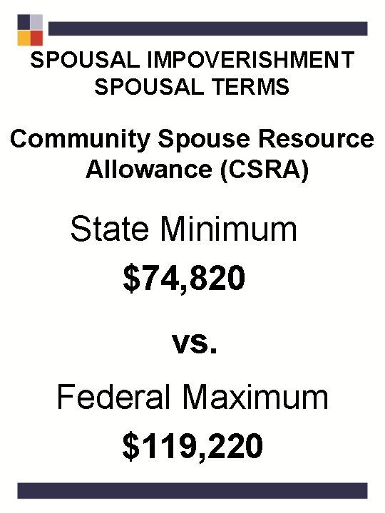 SPOUSAL IMPOVERISHMENT SPOUSAL TERMS Community Spouse Resource Allowance (CSRA) State Minimum $74, 820 vs.