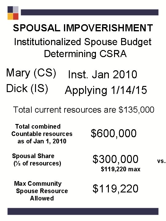 SPOUSAL IMPOVERISHMENT Institutionalized Spouse Budget Determining CSRA Mary (CS) Inst. Jan 2010 Dick (IS)