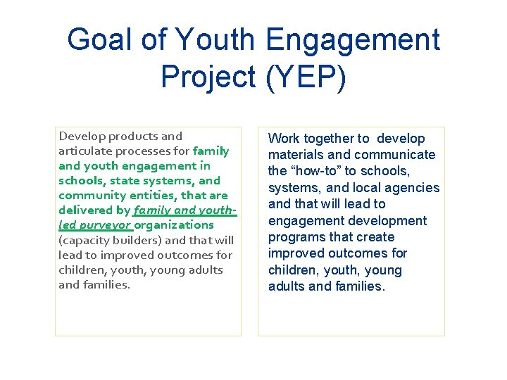 Goal of Youth Engagement Project (YEP) Develop products and articulate processes for family and