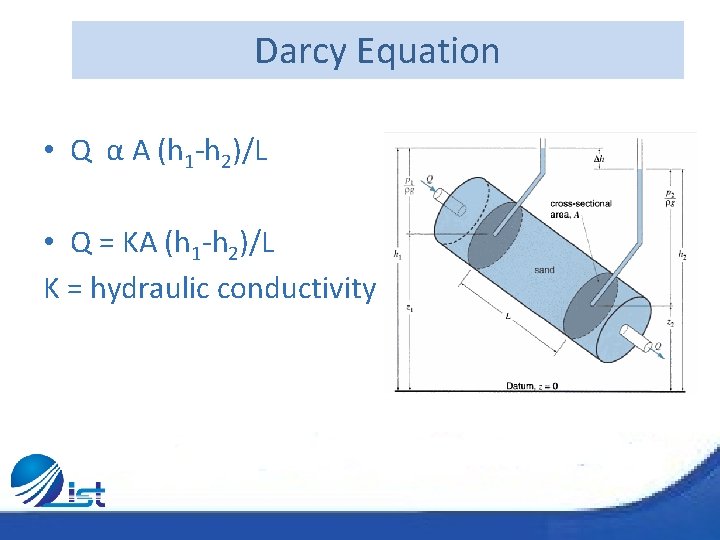 Darcy Equation • Q α A (h 1 -h 2)/L • Q = KA