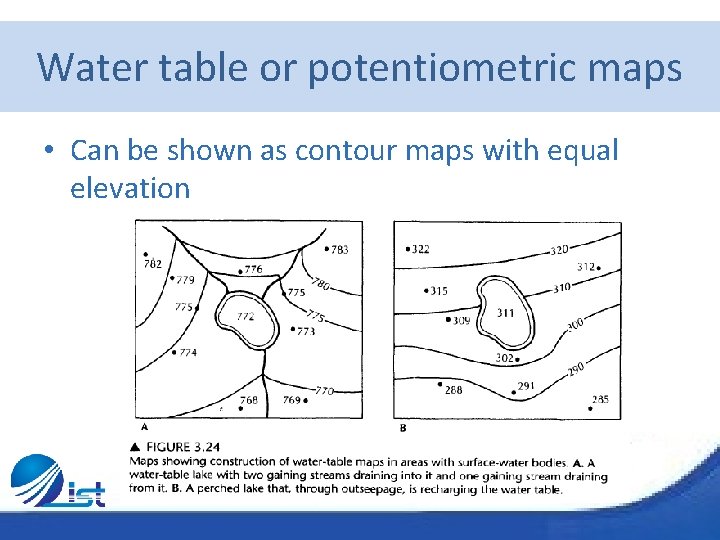 Water table or potentiometric maps • Can be shown as contour maps with equal