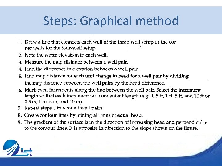 Steps: Graphical method 