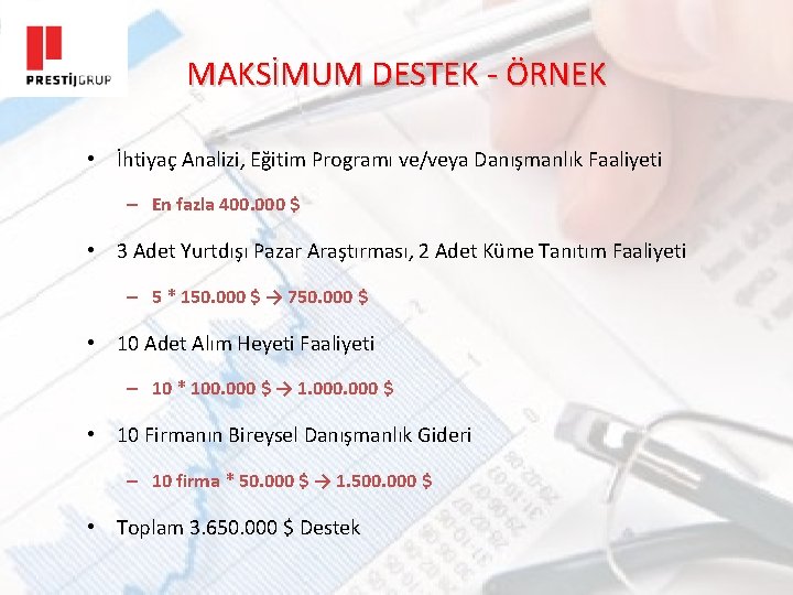 MAKSİMUM DESTEK - ÖRNEK • İhtiyaç Analizi, Eğitim Programı ve/veya Danışmanlık Faaliyeti – En