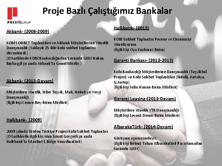 Proje Bazlı Çalıştığımız Bankalar Akbank- (2008 -2009) KOBİ SOHBET Toplantıları ve Akbank Müşterilerine Yönelik