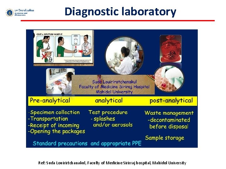 Diagnostic laboratory Ref: Suda Louirirtchanakul, Faculty of Medicine Sirirraj hospital, Mahidol University 