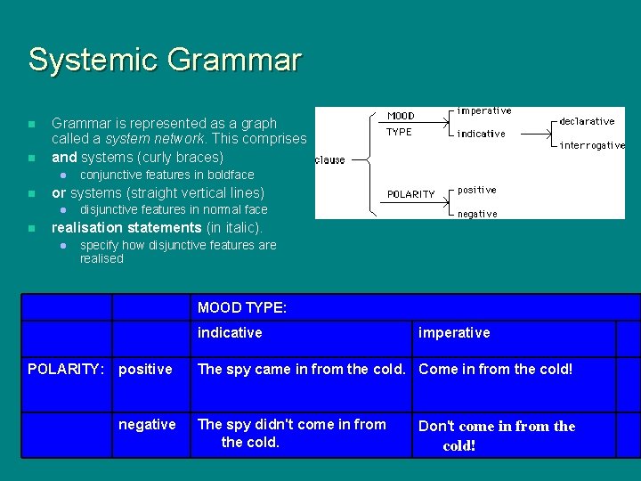 Systemic Grammar n n Grammar is represented as a graph called a system network.