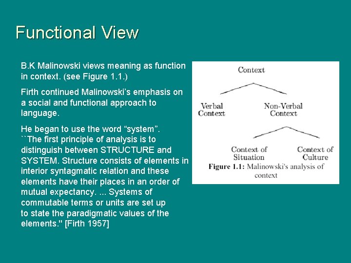 Functional View B. K Malinowski views meaning as function in context. (see Figure 1. Functional View B. K Malinowski views meaning as function in context. (see Figure 1.