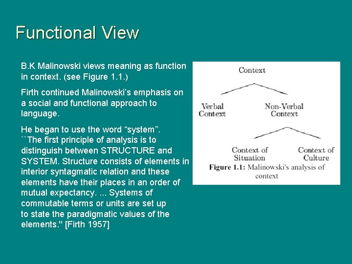 Functional View B. K Malinowski views meaning as function in context. (see Figure 1.