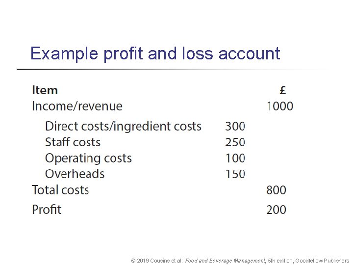 Example profit and loss account © 2019 Cousins et al: Food and Beverage Management,