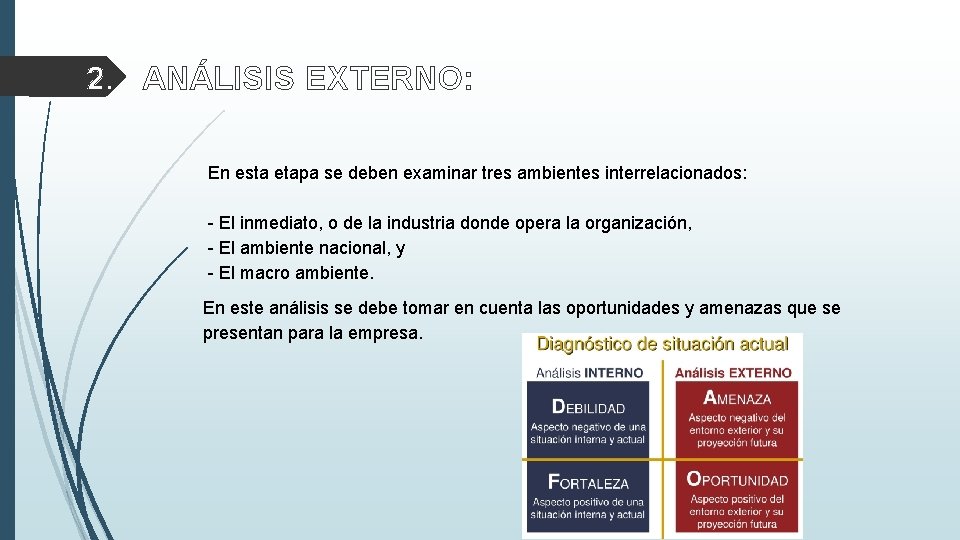 2. ANÁLISIS EXTERNO: En esta etapa se deben examinar tres ambientes interrelacionados: - El