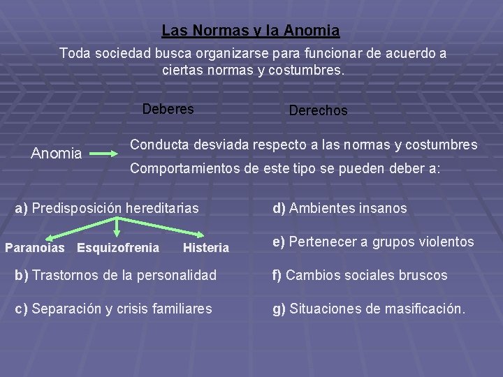 Las Normas y la Anomia Toda sociedad busca organizarse para funcionar de acuerdo a