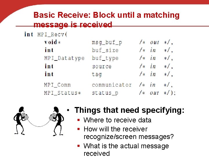 Basic Receive: Block until a matching message is received • Things that need specifying: