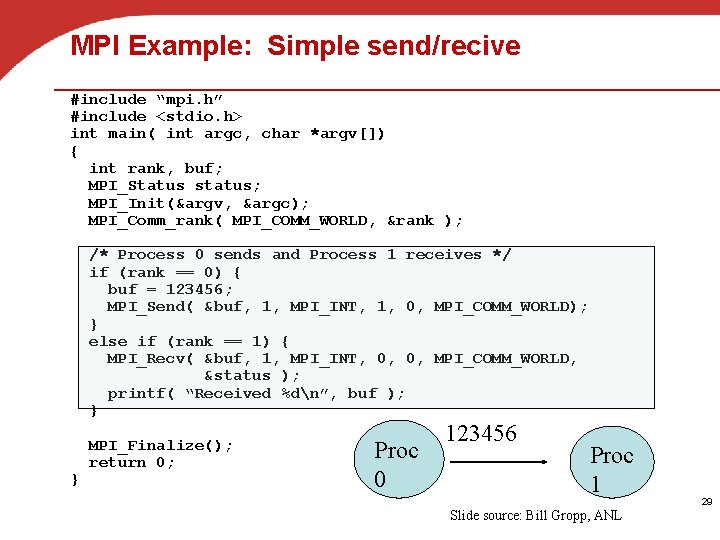 MPI Example: Simple send/recive #include “mpi. h” #include <stdio. h> int main( int argc,