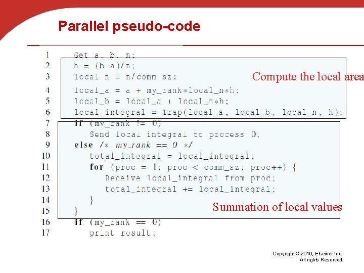Parallel pseudo-code Compute the local area Summation of local values Copyright © 2010, Elsevier