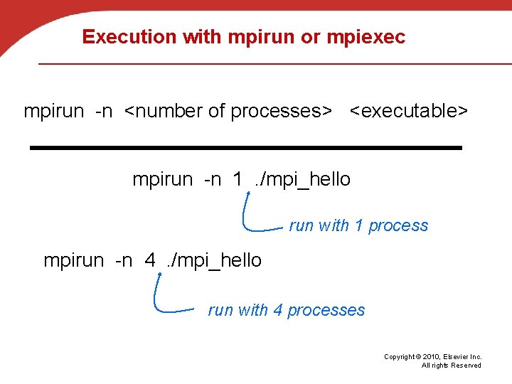 Execution with mpirun or mpiexec mpirun -n <number of processes> <executable> mpirun -n 1.