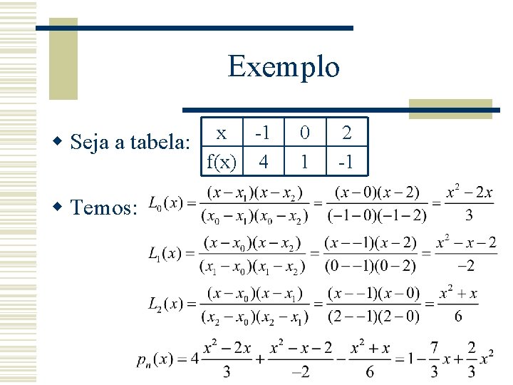 Exemplo x -1 w Seja a tabela: f(x) 4 w Temos: 0 1 2