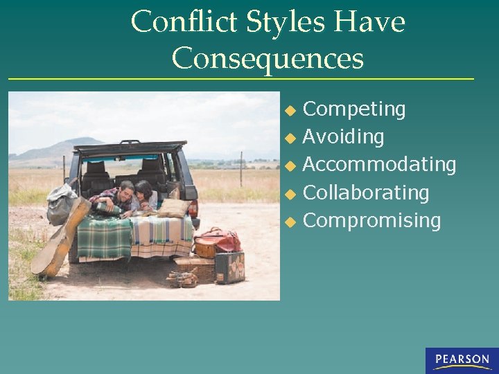 Conflict Styles Have Consequences Competing u Avoiding u Accommodating u Collaborating u Compromising u